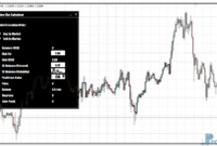 Position Size Calculator V2.1 mt4 indicator