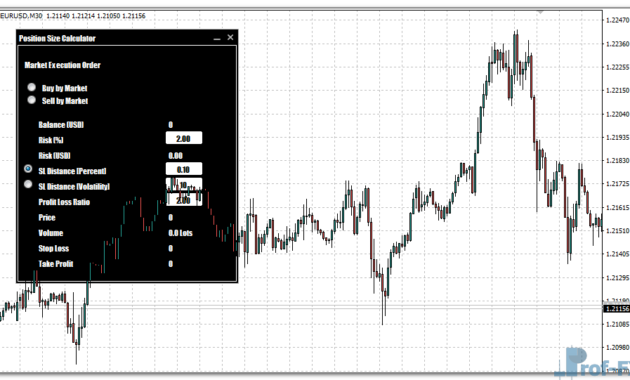 Position Size Calculator V2.1 mt4 indicator