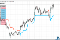 market-trend-scanner-v1-eu Market Trend Scanner v1 mt4 indicator