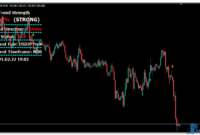 mt4-massive-forex-profit-uj Massive Forex Profit mt4 indicator