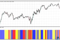 oracle-strength-eu Oracle Strength mt4 indicator