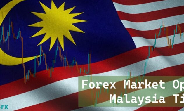 Forex Market Open Malaysia Time Forex Market Open in Malaysia Time