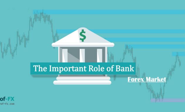 Important Role of Bank in Forex