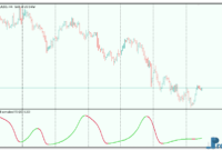 Log Sigmoidal Normalized metatrader 5