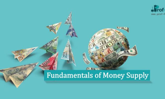 Fundamentals of Money Supply