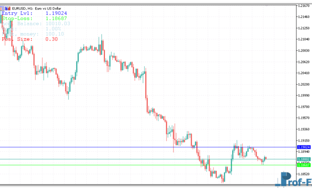 Position Size Calculator metatrader 5