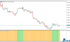 precision-trend-1 Precision Trend Oscillator metatrader 5