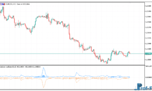 rainbow-oscillator-1 Rainbow Oscillator metatrader 5