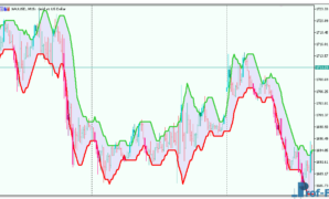 rj-sliding-range-digit-system-3 Rj Sliding Range Digit System MT5
