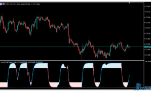 schaff-trend-cycle-2 Schaff Trend Cycle mt5