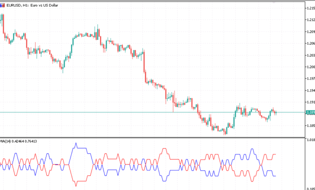split-ma-1 Split MA mt5 indicator