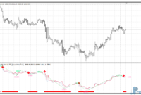 zz-nrp-gold ZZ NRP metatrader 4