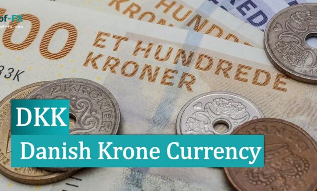 Danish Krone Currency