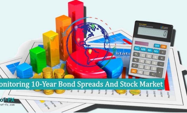 Monitoring 10-Year Bond Spreads And Stock Market