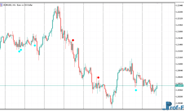 Boom and Crush Spike Hunter mt5