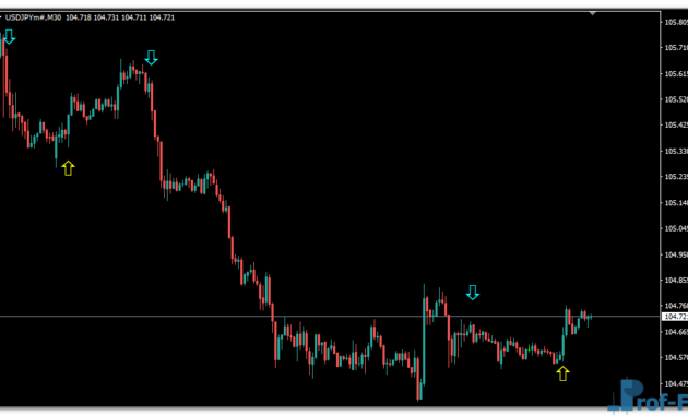 fxcx-divergence-uj FXCX Divergence mt4