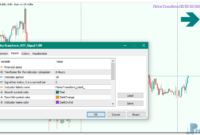 FisherTransform_HTF_Signal-d FisherTransform HTF Signal mt5 indicator
