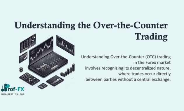 Understanding the Over-the-Counter Trading