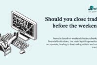 Should you close trades before the weekend Should you close trades before the weekend