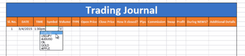 trading journal example