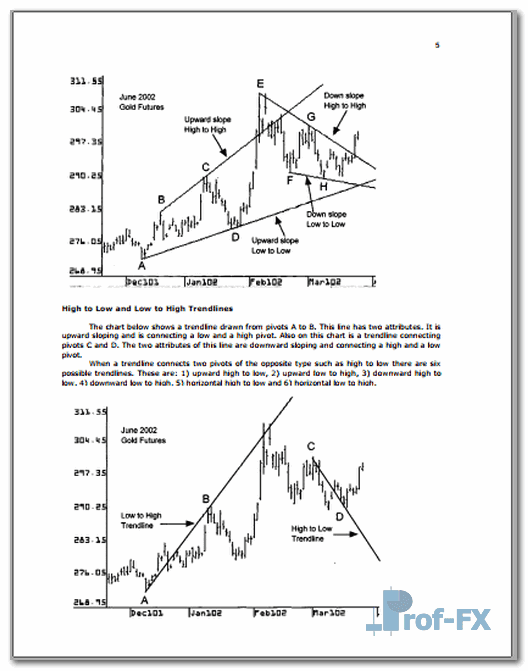 The Best Trendline Methods of Alan Andrews.pdf