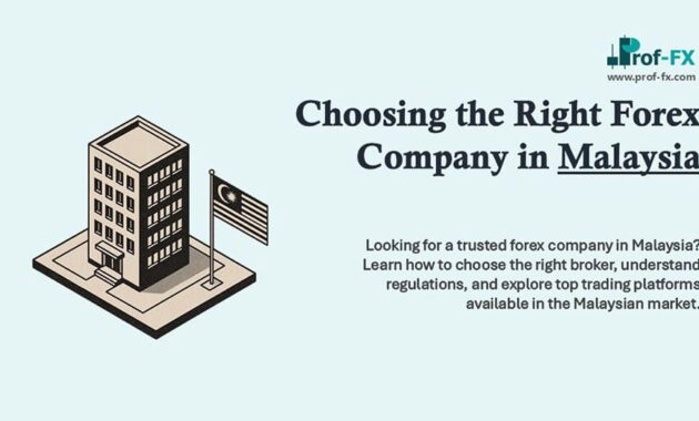 Choosing the Right Forex Company in Malaysia Choosing the Right Forex Company in Malaysia
