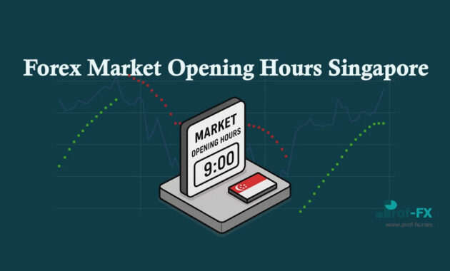 Forex Market Opening Hours Singapore time