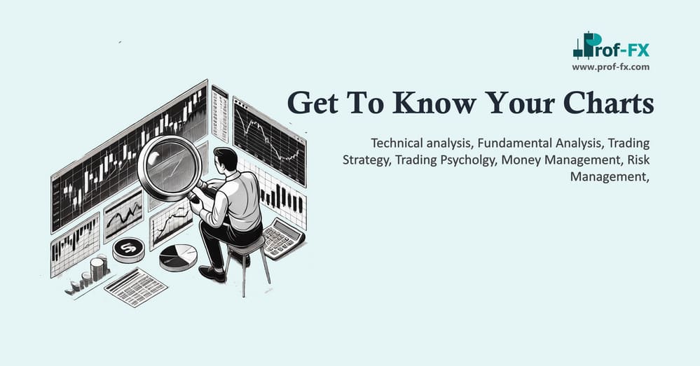 Get To Know Your Charts Get To Know Your Charts