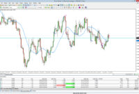 backtesting forex backtesting