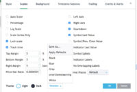 chart settings tradingview chart settings tradingview