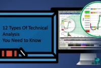 12 Types Of Technical Analysis You Need to Know 12 Types Of Technical Analysis You Need to Know