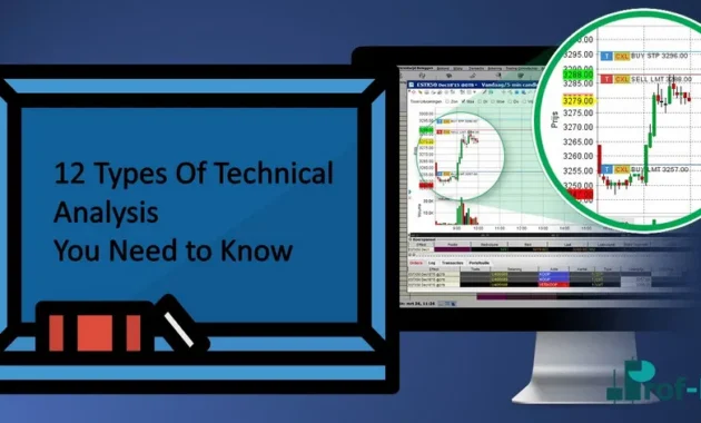 12 Types Of Technical Analysis You Need to Know
