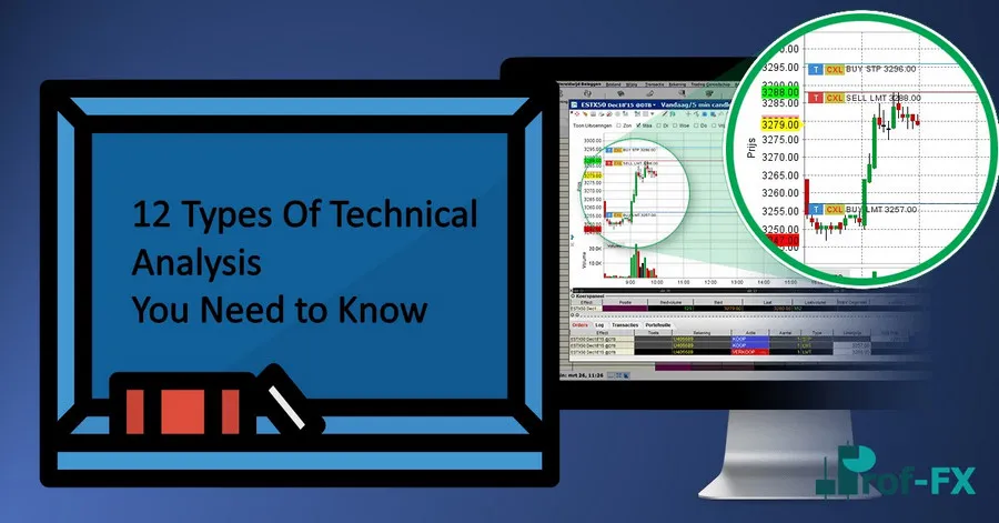 12 Types Of Technical Analysis You Need to Know