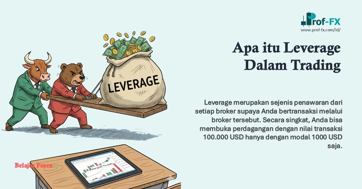 Apa itu Leverage Dalam Trading