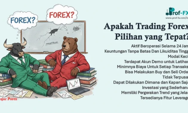 Kelebihan Trading Forex