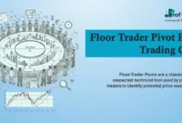 Floor Trader Pivot Points