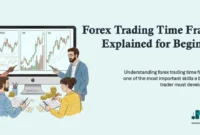 Forex Trading Time Frames Explained for Beginners