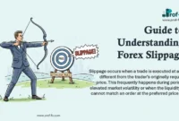 Guide to Understanding Forex Slippage