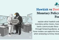 Hawkish vs Dovish Monetary Policy in Forex