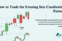 How to Trade the Evening Star Candlestick Pattern