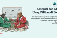 Kategori dan Mata Uang Pilihan di Forex
