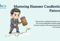 Mastering Hammer Candlestick Patterns