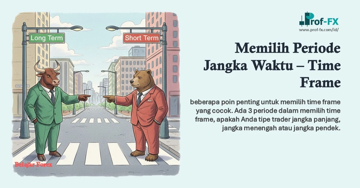Memilih Periode Jangka Waktu – Time Frame