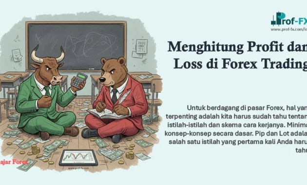 Menghitung Profit dan Loss di Forex Trading