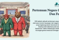 Pertemuan Negara G20 Pertemuan Negara G20
