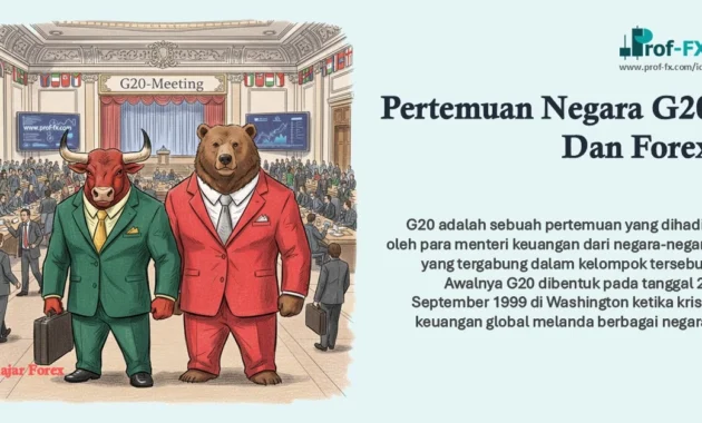 Pertemuan Negara G20