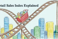 Retail Sales Index Explained
