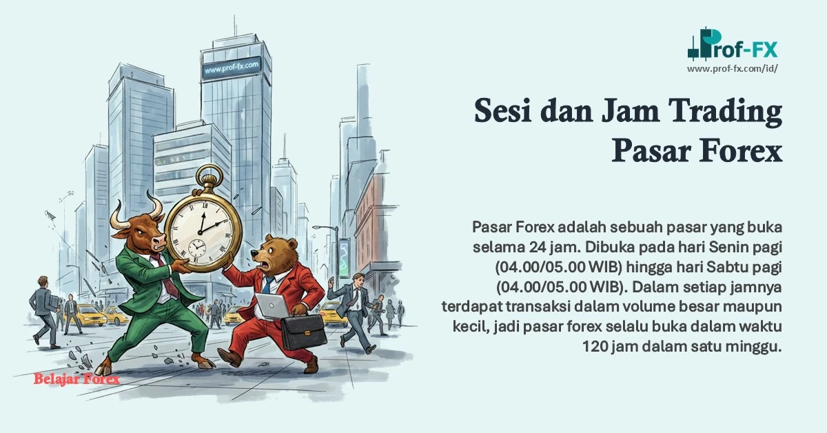 Sesi dan Jam Trading Pasar Forex