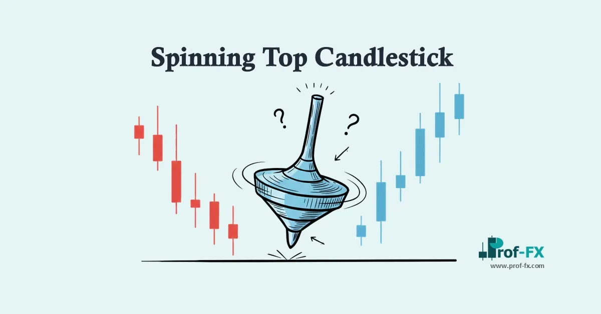 Spinning Top Candlestick
