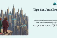 Tipe dan Jenis Broker